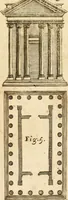 An illustration from Joannis Ciampini Romani, magistri brevium gratiae ... Opera, in tres tomos distributa : acesserunt eiusdem Ciampini opuscula quaedam selectiora : item appendix, seu notae, in quibus nonnulla post eius obitum innovata recensentur : ac demum auctoris vita, nunc primùm ipsius operibus addita (1747)