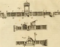 An illustration from Joannis Ciampini Romani, magistri brevium gratiae ... Opera, in tres tomos distributa : acesserunt eiusdem Ciampini opuscula quaedam selectiora : item appendix, seu notae, in quibus nonnulla post eius obitum innovata recensentur : ac demum auctoris vita, nunc primùm ipsius operibus addita (1747)