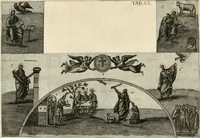 An illustration from Joannis Ciampini Romani, magistri brevium gratiae ... Opera, in tres tomos distributa : acesserunt eiusdem Ciampini opuscula quaedam selectiora : item appendix, seu notae, in quibus nonnulla post eius obitum innovata recensentur : ac demum auctoris vita, nunc primùm ipsius operibus addita (1747)