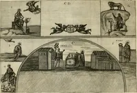 An illustration from Joannis Ciampini Romani, magistri brevium gratiae ... Opera, in tres tomos distributa : acesserunt eiusdem Ciampini opuscula quaedam selectiora : item appendix, seu notae, in quibus nonnulla post eius obitum innovata recensentur : ac demum auctoris vita, nunc primùm ipsius operibus addita (1747)