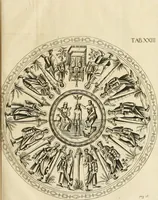 An illustration from Joannis Ciampini Romani, magistri brevium gratiae ... Opera, in tres tomos distributa : acesserunt eiusdem Ciampini opuscula quaedam selectiora : item appendix, seu notae, in quibus nonnulla post eius obitum innovata recensentur : ac demum auctoris vita, nunc primùm ipsius operibus addita (1747)
