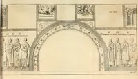 An illustration from Joannis Ciampini Romani, magistri brevium gratiae ... Opera, in tres tomos distributa : acesserunt eiusdem Ciampini opuscula quaedam selectiora : item appendix, seu notae, in quibus nonnulla post eius obitum innovata recensentur : ac demum auctoris vita, nunc primùm ipsius operibus addita (1747)