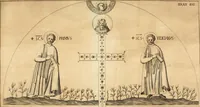 Picture 63 of 168 from Joannis Ciampini Romani, magistri brevium gratiae ... Opera, in tres tomos distributa : acesserunt eiusdem Ciampini opuscula quaedam selectiora : item appendix, seu notae, in quibus nonnulla post eius obitum innovata recensentur : ac demum auctoris vita, nunc primùm ipsius operibus addita (1747), leaf 195