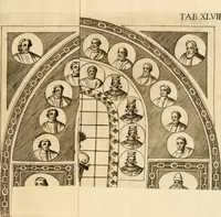 An illustration from Joannis Ciampini Romani, magistri brevium gratiae ... Opera, in tres tomos distributa : acesserunt eiusdem Ciampini opuscula quaedam selectiora : item appendix, seu notae, in quibus nonnulla post eius obitum innovata recensentur : ac demum auctoris vita, nunc primùm ipsius operibus addita (1747)