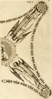 An illustration from Joannis Ciampini Romani, magistri brevium gratiae ... Opera, in tres tomos distributa : acesserunt eiusdem Ciampini opuscula quaedam selectiora : item appendix, seu notae, in quibus nonnulla post eius obitum innovata recensentur : ac demum auctoris vita, nunc primùm ipsius operibus addita (1747)