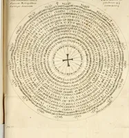 An illustration from Joannis Ciampini Romani, magistri brevium gratiae ... Opera, in tres tomos distributa : acesserunt eiusdem Ciampini opuscula quaedam selectiora : item appendix, seu notae, in quibus nonnulla post eius obitum innovata recensentur : ac demum auctoris vita, nunc primùm ipsius operibus addita (1747)