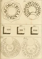 An illustration from Joannis Ciampini Romani, magistri brevium gratiae ... Opera, in tres tomos distributa : acesserunt eiusdem Ciampini opuscula quaedam selectiora : item appendix, seu notae, in quibus nonnulla post eius obitum innovata recensentur : ac demum auctoris vita, nunc primùm ipsius operibus addita (1747)