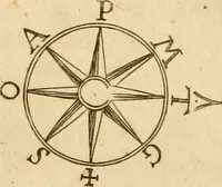 An illustration from Joannis Ciampini Romani, magistri brevium gratiae ... Opera, in tres tomos distributa : acesserunt eiusdem Ciampini opuscula quaedam selectiora : item appendix, seu notae, in quibus nonnulla post eius obitum innovata recensentur : ac demum auctoris vita, nunc primùm ipsius operibus addita (1747)