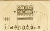 An illustration from Joannis Ciampini Romani, magistri brevium gratiae ... Opera, in tres tomos distributa : acesserunt eiusdem Ciampini opuscula quaedam selectiora : item appendix, seu notae, in quibus nonnulla post eius obitum innovata recensentur : ac demum auctoris vita, nunc primùm ipsius operibus addita (1747)