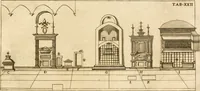 An illustration from Joannis Ciampini Romani, magistri brevium gratiae ... Opera, in tres tomos distributa : acesserunt eiusdem Ciampini opuscula quaedam selectiora : item appendix, seu notae, in quibus nonnulla post eius obitum innovata recensentur : ac demum auctoris vita, nunc primùm ipsius operibus addita (1747)