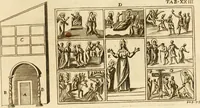 An illustration from Joannis Ciampini Romani, magistri brevium gratiae ... Opera, in tres tomos distributa : acesserunt eiusdem Ciampini opuscula quaedam selectiora : item appendix, seu notae, in quibus nonnulla post eius obitum innovata recensentur : ac demum auctoris vita, nunc primùm ipsius operibus addita (1747)