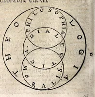 Picture 24 of 37 from Joannis Pierii Valeriani Bellunensis Hieroglyphica, sive, De sacris Aegyptiorum aliarumque gentium literis, commentariorum libri LVIII, duobus aliis ab eruditissimo viro annexis. Accesserunt loco auctarii, Hieroglyphicorum collectanea, ex veteribus & recentioribus auctoribus descripta, & in sex libros ordine alphabetico digesta; item Horapollinis Hieroglyphicorum libri duo ex postrema Davidis Hoeschelii correctione. Praeterea ejusdem Pierii Declamatiuncula pro barbis sacerdotum; De infelicitate literatorum libri duo; denique Antiquitatum Bellunensium sermones quatuor (1678), leaf 546