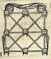 Picture 27 of 37 from Joannis Pierii Valeriani Bellunensis Hieroglyphica, sive, De sacris Aegyptiorum aliarumque gentium literis, commentariorum libri LVIII, duobus aliis ab eruditissimo viro annexis. Accesserunt loco auctarii, Hieroglyphicorum collectanea, ex veteribus & recentioribus auctoribus descripta, & in sex libros ordine alphabetico digesta; item Horapollinis Hieroglyphicorum libri duo ex postrema Davidis Hoeschelii correctione. Praeterea ejusdem Pierii Declamatiuncula pro barbis sacerdotum; De infelicitate literatorum libri duo; denique Antiquitatum Bellunensium sermones quatuor (1678), leaf 615