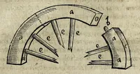 Picture 7 of 36 from Joannis Schefferi Argentoratensis De re vehiculari veterum libri duo. Accedit Pyrrhi Ligorii V.C. De vehiculis fragmentum : nunquam ante publicatum, ex bibliotheca Sereniss. Reg. Christinae, cum ejusdem I. Schefferi Arg. annotationibus (1671), leaf 69