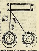 Picture 7 of 16 from Jo. Archiepiscopi Cantuariensis Perspectiua communis (1504), leaf 23