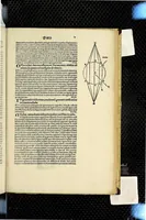 An illustration from Jo. Archiepiscopi Cantuariensis Perspectiua communis (1504)