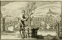 Picture 2 of 36 from Johannis Conradi Barchusen Elementa chemiae, quibius subjuncta est, Confectura lapidis philosophici, imaginibus repraesentata (1718), leaf 4