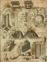 An illustration from Johannis Conradi Barchusen Elementa chemiae, quibius subjuncta est, Confectura lapidis philosophici, imaginibus repraesentata (1718)
