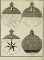 Picture 22 of 36 from Johannis Conradi Barchusen Elementa chemiae, quibius subjuncta est, Confectura lapidis philosophici, imaginibus repraesentata (1718), leaf 547