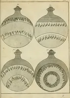 An illustration from Johannis Conradi Barchusen Elementa chemiae, quibius subjuncta est, Confectura lapidis philosophici, imaginibus repraesentata (1718)