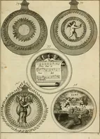 An illustration from Johannis Conradi Barchusen Elementa chemiae, quibius subjuncta est, Confectura lapidis philosophici, imaginibus repraesentata (1718)