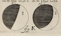 Picture 7 of 26 from Johannis Hevelii Selenographia, sive, Lunae descriptio : atque accurata, tam macularum ejus, quam motuum diversorum, aliarumque omnium vicissitudinum, phasiumque, telescopii ope deprehensarum, delineatio in quâ simul caeterorum omnium planetarum nativa facies, variaeque observationes, praesertim autem macularum solarium, atque jovialium, tubospicillo acquisitae, figuris accuratissimè aeri incisis, sub aspectum ponuntur : nec non quamplurimae astronomicae, opticae, physicaeque quaestiones proponuntur atque resolvuntur : addita est, lentes expoliendi nova ratio : ut et telescopia diversa construendi, et experiendi, horumq; adminiculo, varias observationes coelestes, inprimis quidem eclipsium, cùm solarium, tum lunarium, exquisitè instituendi, itemq diametros stellarum veras, viâ infallibili, determinandi methodus : eoq; quicquid praeterea circa ejusmodi observationes animadverti debet, perspicuè explicatur. -- (1647), leaf 124