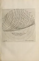 An illustration from Johannis Hevelii Selenographia, sive, Lunae descriptio : atque accurata, tam macularum ejus, quam motuum diversorum, aliarumque omnium vicissitudinum, phasiumque, telescopii ope deprehensarum, delineatio in quâ simul caeterorum omnium planetarum nativa facies, variaeque observationes, praesertim autem macularum solarium, atque jovialium, tubospicillo acquisitae, figuris accuratissimè aeri incisis, sub aspectum ponuntur : nec non quamplurimae astronomicae, opticae, physicaeque quaestiones proponuntur atque resolvuntur : addita est, lentes expoliendi nova ratio : ut et telescopia diversa construendi, et experiendi, horumq; adminiculo, varias observationes coelestes, inprimis quidem eclipsium, cùm solarium, tum lunarium, exquisitè instituendi, itemq diametros stellarum veras, viâ infallibili, determinandi methodus : eoq; quicquid praeterea circa ejusmodi observationes animadverti debet, perspicuè explicatur. -- (1647)