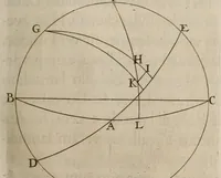 Picture 12 of 26 from Johannis Hevelii Selenographia, sive, Lunae descriptio : atque accurata, tam macularum ejus, quam motuum diversorum, aliarumque omnium vicissitudinum, phasiumque, telescopii ope deprehensarum, delineatio in quâ simul caeterorum omnium planetarum nativa facies, variaeque observationes, praesertim autem macularum solarium, atque jovialium, tubospicillo acquisitae, figuris accuratissimè aeri incisis, sub aspectum ponuntur : nec non quamplurimae astronomicae, opticae, physicaeque quaestiones proponuntur atque resolvuntur : addita est, lentes expoliendi nova ratio : ut et telescopia diversa construendi, et experiendi, horumq; adminiculo, varias observationes coelestes, inprimis quidem eclipsium, cùm solarium, tum lunarium, exquisitè instituendi, itemq diametros stellarum veras, viâ infallibili, determinandi methodus : eoq; quicquid praeterea circa ejusmodi observationes animadverti debet, perspicuè explicatur. -- (1647), leaf 249