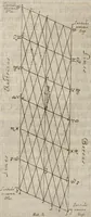 Picture 14 of 26 from Johannis Hevelii Selenographia, sive, Lunae descriptio : atque accurata, tam macularum ejus, quam motuum diversorum, aliarumque omnium vicissitudinum, phasiumque, telescopii ope deprehensarum, delineatio in quâ simul caeterorum omnium planetarum nativa facies, variaeque observationes, praesertim autem macularum solarium, atque jovialium, tubospicillo acquisitae, figuris accuratissimè aeri incisis, sub aspectum ponuntur : nec non quamplurimae astronomicae, opticae, physicaeque quaestiones proponuntur atque resolvuntur : addita est, lentes expoliendi nova ratio : ut et telescopia diversa construendi, et experiendi, horumq; adminiculo, varias observationes coelestes, inprimis quidem eclipsium, cùm solarium, tum lunarium, exquisitè instituendi, itemq diametros stellarum veras, viâ infallibili, determinandi methodus : eoq; quicquid praeterea circa ejusmodi observationes animadverti debet, perspicuè explicatur. -- (1647), leaf 302