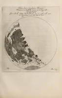 An illustration from Johannis Hevelii Selenographia, sive, Lunae descriptio : atque accurata, tam macularum ejus, quam motuum diversorum, aliarumque omnium vicissitudinum, phasiumque, telescopii ope deprehensarum, delineatio in quâ simul caeterorum omnium planetarum nativa facies, variaeque observationes, praesertim autem macularum solarium, atque jovialium, tubospicillo acquisitae, figuris accuratissimè aeri incisis, sub aspectum ponuntur : nec non quamplurimae astronomicae, opticae, physicaeque quaestiones proponuntur atque resolvuntur : addita est, lentes expoliendi nova ratio : ut et telescopia diversa construendi, et experiendi, horumq; adminiculo, varias observationes coelestes, inprimis quidem eclipsium, cùm solarium, tum lunarium, exquisitè instituendi, itemq diametros stellarum veras, viâ infallibili, determinandi methodus : eoq; quicquid praeterea circa ejusmodi observationes animadverti debet, perspicuè explicatur. -- (1647)