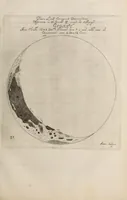 An illustration from Johannis Hevelii Selenographia, sive, Lunae descriptio : atque accurata, tam macularum ejus, quam motuum diversorum, aliarumque omnium vicissitudinum, phasiumque, telescopii ope deprehensarum, delineatio in quâ simul caeterorum omnium planetarum nativa facies, variaeque observationes, praesertim autem macularum solarium, atque jovialium, tubospicillo acquisitae, figuris accuratissimè aeri incisis, sub aspectum ponuntur : nec non quamplurimae astronomicae, opticae, physicaeque quaestiones proponuntur atque resolvuntur : addita est, lentes expoliendi nova ratio : ut et telescopia diversa construendi, et experiendi, horumq; adminiculo, varias observationes coelestes, inprimis quidem eclipsium, cùm solarium, tum lunarium, exquisitè instituendi, itemq diametros stellarum veras, viâ infallibili, determinandi methodus : eoq; quicquid praeterea circa ejusmodi observationes animadverti debet, perspicuè explicatur. -- (1647)
