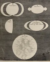 Picture 6 of 26 from Johannis Hevelii Selenographia, sive, Lunae descriptio : atque accurata, tam macularum ejus, quam motuum diversorum, aliarumque omnium vicissitudinum, phasiumque, telescopii ope deprehensarum, delineatio in quâ simul caeterorum omnium planetarum nativa facies, variaeque observationes, praesertim autem macularum solarium, atque jovialium, tubospicillo acquisitae, figuris accuratissimè aeri incisis, sub aspectum ponuntur : nec non quamplurimae astronomicae, opticae, physicaeque quaestiones proponuntur atque resolvuntur : addita est, lentes expoliendi nova ratio : ut et telescopia diversa construendi, et experiendi, horumq; adminiculo, varias observationes coelestes, inprimis quidem eclipsium, cùm solarium, tum lunarium, exquisitè instituendi, itemq diametros stellarum veras, viâ infallibili, determinandi methodus : eoq; quicquid praeterea circa ejusmodi observationes animadverti debet, perspicuè explicatur. -- (1647), leaf 89