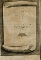 An illustration from Johannis Kunckelii, churfürstl. Brandenb. würcklich bestallt-geheimden Cammer-Dieners, Ars vitraria experimentalis, oder, Vollkommene Glasmacher-Kunst : lehrende, als in einem ... commentario über die ... sieben Bücher P. Anthonii Neri von Florenz, und denen ... Anmerckungen Christophori Merretti ... (so aus den Ital. und Latein. beyde mit Fleiss ins Hochdeutsche übersetzt) die allerkurtz bundigsten Manieren, das reineste Chrystall-Glas, alle gefärbte oder tingirte Gläser, künstliche Edelstein oder Flüsse ... zu machen ... : sampt einem II. Haupt-Thiel, so in drey unterschiedenen Bücher und mehr als 200 Experimenten bestehet, darinnen vom Glasmahlen, Vergulden und Brennen ... Türckisch Pappier, [et]c. ... und viel andere ungemeine Sachen zu machen, gelehret werden : mit einem Anhange von denen Perlen und fast allen natürlichen Edelsteinen .. (1679)