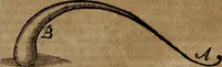 An illustration from Johannis Kunckelii, churfürstl. Brandenb. würcklich bestallt-geheimden Cammer-Dieners, Ars vitraria experimentalis, oder, Vollkommene Glasmacher-Kunst : lehrende, als in einem ... commentario über die ... sieben Bücher P. Anthonii Neri von Florenz, und denen ... Anmerckungen Christophori Merretti ... (so aus den Ital. und Latein. beyde mit Fleiss ins Hochdeutsche übersetzt) die allerkurtz bundigsten Manieren, das reineste Chrystall-Glas, alle gefärbte oder tingirte Gläser, künstliche Edelstein oder Flüsse ... zu machen ... : sampt einem II. Haupt-Thiel, so in drey unterschiedenen Bücher und mehr als 200 Experimenten bestehet, darinnen vom Glasmahlen, Vergulden und Brennen ... Türckisch Pappier, [et]c. ... und viel andere ungemeine Sachen zu machen, gelehret werden : mit einem Anhange von denen Perlen und fast allen natürlichen Edelsteinen .. (1679)