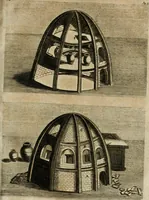 An illustration from Johannis Kunckelii, churfürstl. Brandenb. würcklich bestallt-geheimden Cammer-Dieners, Ars vitraria experimentalis, oder, Vollkommene Glasmacher-Kunst : lehrende, als in einem ... commentario über die ... sieben Bücher P. Anthonii Neri von Florenz, und denen ... Anmerckungen Christophori Merretti ... (so aus den Ital. und Latein. beyde mit Fleiss ins Hochdeutsche übersetzt) die allerkurtz bundigsten Manieren, das reineste Chrystall-Glas, alle gefärbte oder tingirte Gläser, künstliche Edelstein oder Flüsse ... zu machen ... : sampt einem II. Haupt-Thiel, so in drey unterschiedenen Bücher und mehr als 200 Experimenten bestehet, darinnen vom Glasmahlen, Vergulden und Brennen ... Türckisch Pappier, [et]c. ... und viel andere ungemeine Sachen zu machen, gelehret werden : mit einem Anhange von denen Perlen und fast allen natürlichen Edelsteinen .. (1679)