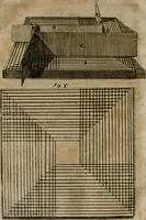 An illustration from Johannis Kunckelii, churfürstl. Brandenb. würcklich bestallt-geheimden Cammer-Dieners, Ars vitraria experimentalis, oder, Vollkommene Glasmacher-Kunst : lehrende, als in einem ... commentario über die ... sieben Bücher P. Anthonii Neri von Florenz, und denen ... Anmerckungen Christophori Merretti ... (so aus den Ital. und Latein. beyde mit Fleiss ins Hochdeutsche übersetzt) die allerkurtz bundigsten Manieren, das reineste Chrystall-Glas, alle gefärbte oder tingirte Gläser, künstliche Edelstein oder Flüsse ... zu machen ... : sampt einem II. Haupt-Thiel, so in drey unterschiedenen Bücher und mehr als 200 Experimenten bestehet, darinnen vom Glasmahlen, Vergulden und Brennen ... Türckisch Pappier, [et]c. ... und viel andere ungemeine Sachen zu machen, gelehret werden : mit einem Anhange von denen Perlen und fast allen natürlichen Edelsteinen .. (1679)
