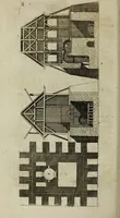 An illustration from Joh. Caspar Füesslins Geschichte der besten Künstler in der Schweitz : nebst ihren Bildnissen (1769)