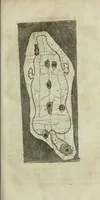 An illustration from Joh. Caspar Füesslins Geschichte der besten Künstler in der Schweitz : nebst ihren Bildnissen (1769)