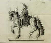 An illustration from Joh. Caspar Füesslins Geschichte der besten Künstler in der Schweitz : nebst ihren Bildnissen (1769)