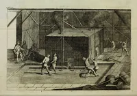 An illustration from Joh. Caspar Füesslins Geschichte der besten Künstler in der Schweitz : nebst ihren Bildnissen (1769)