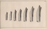 An illustration from Joh. Duncker & Maste Iserlohn (1840)