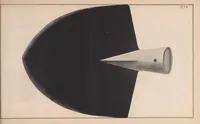 An illustration from Joh. Duncker & Maste Iserlohn (1840)