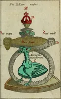 Picture 27 of 42 from Joh. Michaelis Faustij ... Compendium alchymist. novum, sive, Pandora explicata & figuris jllustrata, das ist, Die edelste Gabe Gottes, oder, Ein güldener Schatz : mit welchem die alten und neuen Philosophi, die unvollkommene Metall, durch Gewalt des Feuers verbessert, und allerhand schädliche und unheylsame Kranckheiten innerlich und äusserlich, durch deren Würckung vertrieben haben : dieser Edition wird annoch, nebst vielen Kupffern und über 800 Philosophischen Anmerckungen, ein volkomenes Lexicon alchymisticum novum, und ein vollständiges Register rerum & verborum, beygefüget (1706), leaf 1016