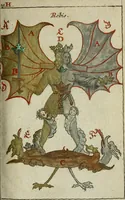 An illustration from Joh. Michaelis Faustij ... Compendium alchymist. novum, sive, Pandora explicata & figuris jllustrata, das ist, Die edelste Gabe Gottes, oder, Ein güldener Schatz : mit welchem die alten und neuen Philosophi, die unvollkommene Metall, durch Gewalt des Feuers verbessert, und allerhand schädliche und unheylsame Kranckheiten innerlich und äusserlich, durch deren Würckung vertrieben haben : dieser Edition wird annoch, nebst vielen Kupffern und über 800 Philosophischen Anmerckungen, ein volkomenes Lexicon alchymisticum novum, und ein vollständiges Register rerum & verborum, beygefüget (1706)