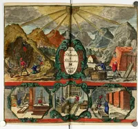Picture 2 of 42 from Joh. Michaelis Faustij ... Compendium alchymist. novum, sive, Pandora explicata & figuris jllustrata, das ist, Die edelste Gabe Gottes, oder, Ein güldener Schatz : mit welchem die alten und neuen Philosophi, die unvollkommene Metall, durch Gewalt des Feuers verbessert, und allerhand schädliche und unheylsame Kranckheiten innerlich und äusserlich, durch deren Würckung vertrieben haben : dieser Edition wird annoch, nebst vielen Kupffern und über 800 Philosophischen Anmerckungen, ein volkomenes Lexicon alchymisticum novum, und ein vollständiges Register rerum & verborum, beygefüget (1706), leaf 7
