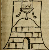An illustration from Joh. Michaelis Faustij ... Compendium alchymist. novum, sive, Pandora explicata & figuris jllustrata, das ist, Die edelste Gabe Gottes, oder, Ein güldener Schatz : mit welchem die alten und neuen Philosophi, die unvollkommene Metall, durch Gewalt des Feuers verbessert, und allerhand schädliche und unheylsame Kranckheiten innerlich und äusserlich, durch deren Würckung vertrieben haben : dieser Edition wird annoch, nebst vielen Kupffern und über 800 Philosophischen Anmerckungen, ein volkomenes Lexicon alchymisticum novum, und ein vollständiges Register rerum & verborum, beygefüget (1706)