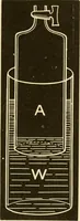 An illustration from Johnson's natural philosophy and key to philosophical charts : illustrated with 500 cuts; being reduced photographic copies of all the diagrams contained in the author's philosophical series of indestructible school charts ; for the use of schools and families (1878)