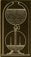 An illustration from Johnson's natural philosophy and key to philosophical charts : illustrated with 500 cuts; being reduced photographic copies of all the diagrams contained in the author's philosophical series of indestructible school charts ; for the use of schools and families (1878)