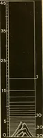 An illustration from Johnson's natural philosophy and key to philosophical charts : illustrated with 500 cuts; being reduced photographic copies of all the diagrams contained in the author's philosophical series of indestructible school charts ; for the use of schools and families (1878)