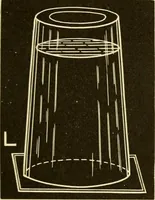 An illustration from Johnson's natural philosophy and key to philosophical charts : illustrated with 500 cuts; being reduced photographic copies of all the diagrams contained in the author's philosophical series of indestructible school charts ; for the use of schools and families (1878)